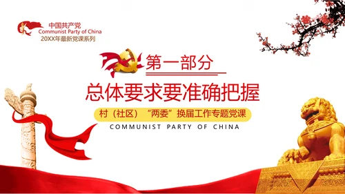 党支部基层组织换届选举工作条例党政党建党课支部团委学习模板