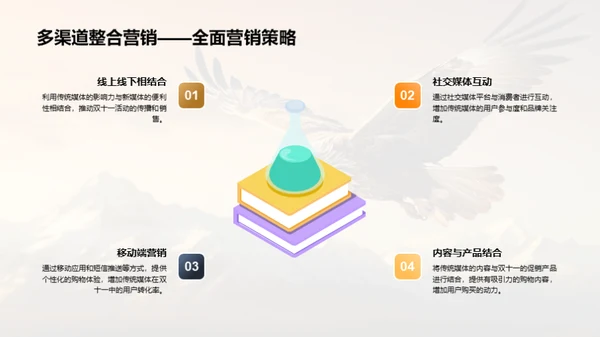 逆风翱翔：双十一与传统媒体