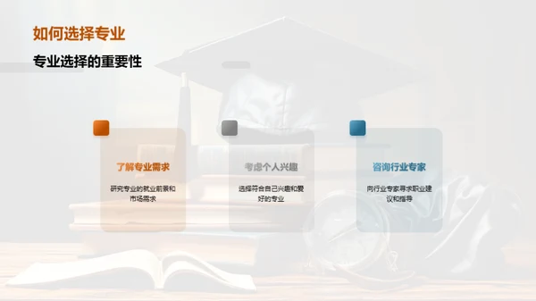 大学生学习生涯规划