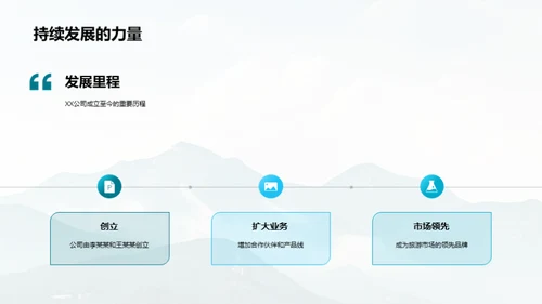 旅行之巅