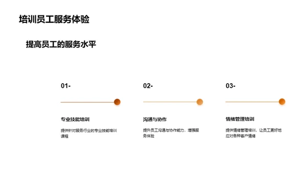 宠物寄养：优化体验