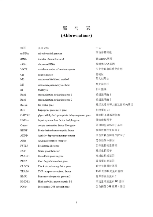 基于线粒体全序列和19个核基因序列数据探讨三线闭壳龟复合种的种间关系细胞生物学专业毕业论文