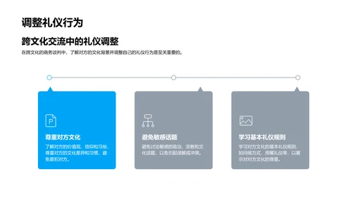 提升谈判礼仪PPT模板