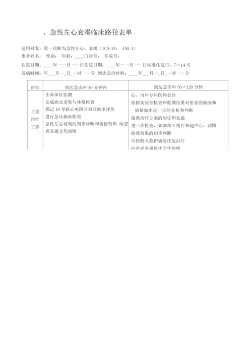 湖北省急性左心衰竭临床路径.docx