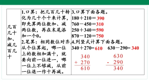 人教版数学三年级上册期中复习 单元归纳·知识梳理  课件(共23张PPT)
