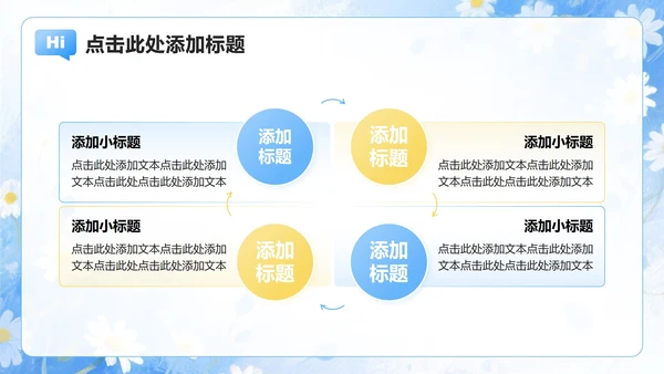 浅蓝色雏菊小清新风开学季大学生自我介绍PPT模板
