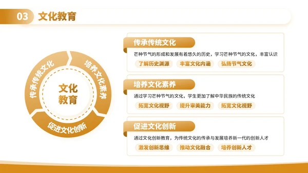 黄色3D卡通芒种节气课堂上的自然与农耕文化PPT模板