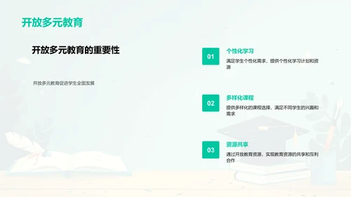教育变革展望PPT模板