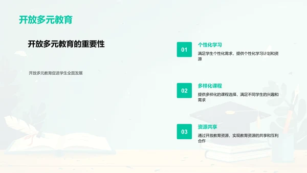 教育变革展望PPT模板