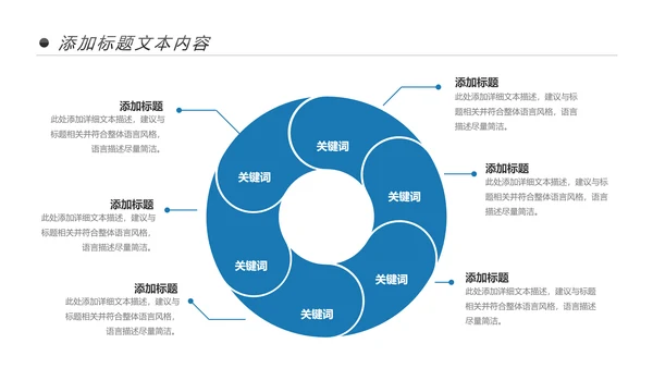 基因生物化学医疗医学DNA学术研究报告PPT模板