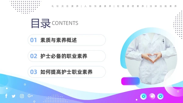 蓝色紫色商务实拍形状护士职业素养培训PPT课件