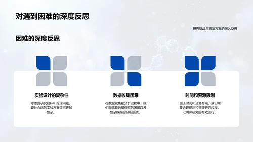 医学研究开题报告