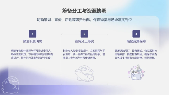 蓝灰色简约呆呆鲨公司年终汇报PPT主题