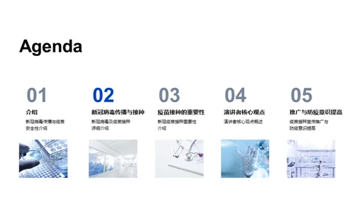 新冠疫苗：保卫生命的防线