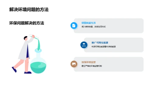 环保行动的力量