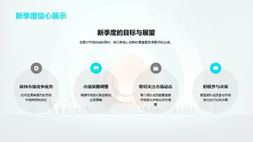 团队力量的重塑与提升