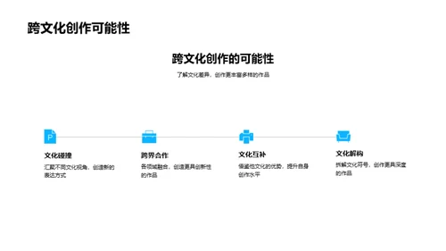 文学交融与创新