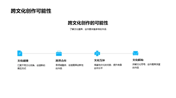 文学交融与创新