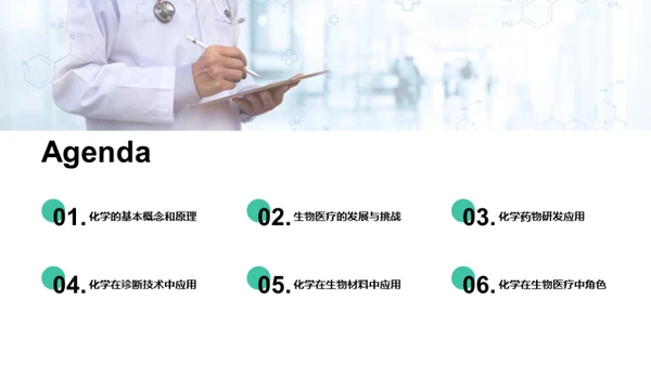 化学视角下的医疗革新