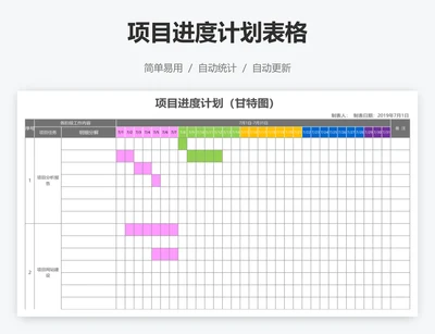 项目进度计划表格