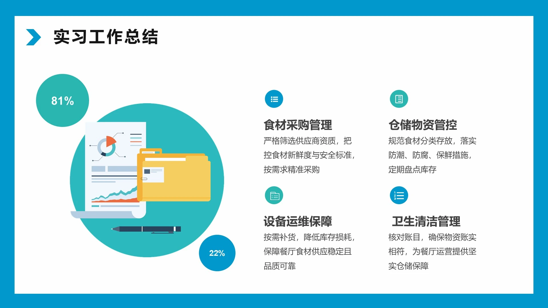 蓝色扁平风实习工作总结PPT单页