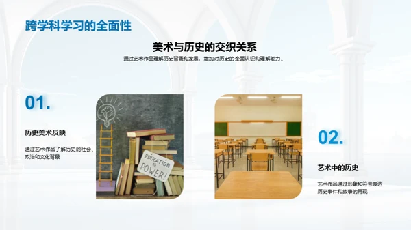 跨学科视野下的艺术历史