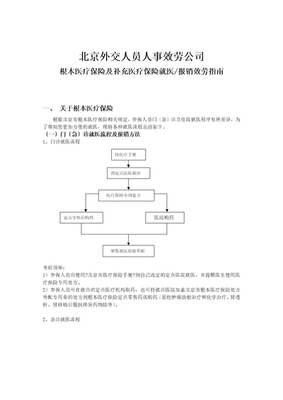 北京外交人员人事服务公司基本医疗保险及补充医疗保险就医报销