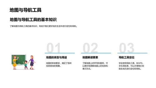 地理知识讲座PPT模板