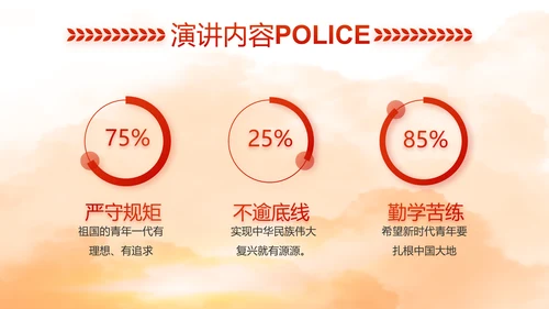 红色大气公安警察工作总结计划PPT