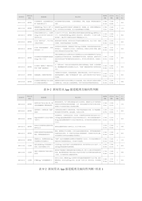 新闻资讯App市场格局与投资观察.docx