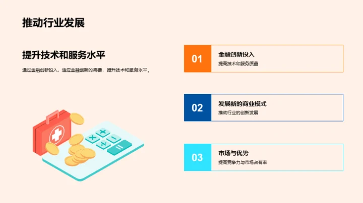 金融创新驱动力