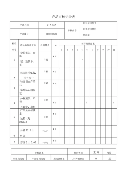 IATF16949产品审核记录整套表单