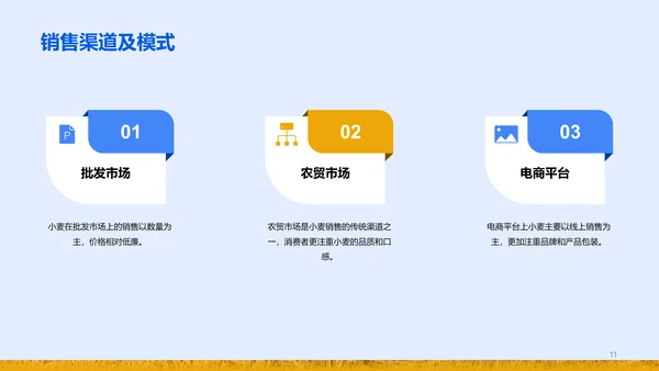 蓝黄色现代商务小麦产业链研究PPT模板