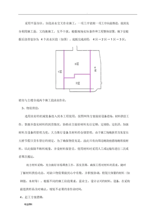 项目工程赶工措施方案