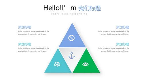 医疗不良事件报告动态PPT