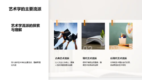 艺术学深度探索