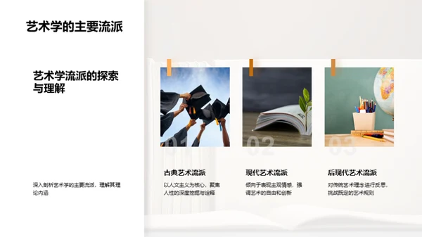 艺术学深度探索