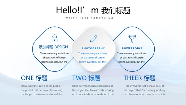 蓝色简约手术室述职报告动态PPT