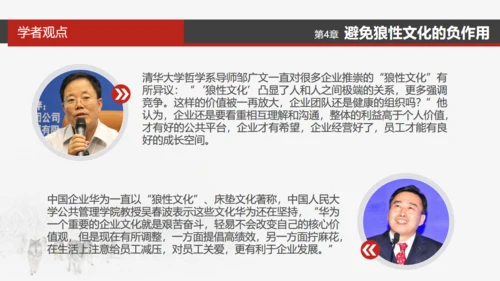 狼性文化通用PPT模板