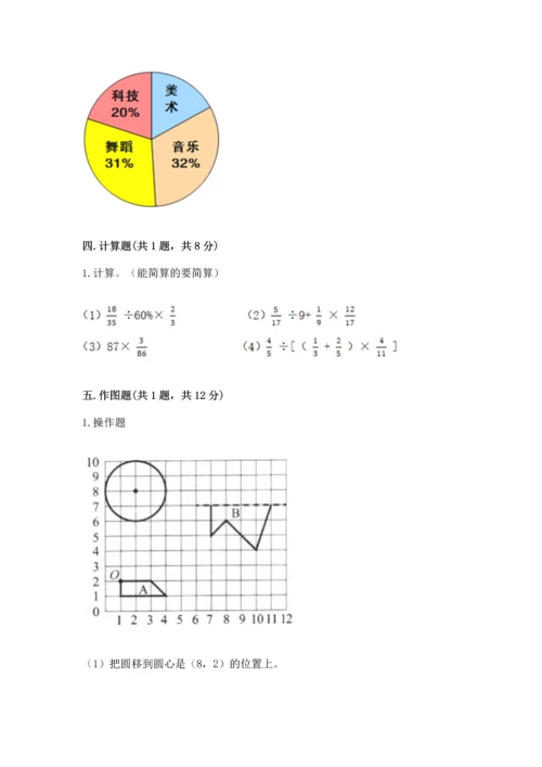 人教版六年级上册数学期末测试卷精品（b卷）.docx