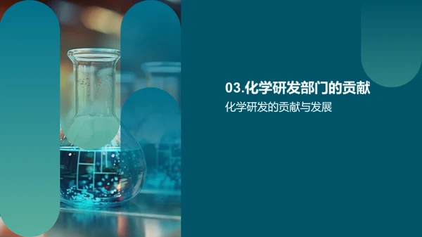 化学研发：回顾与前瞻