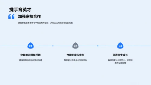 教学年度回顾报告