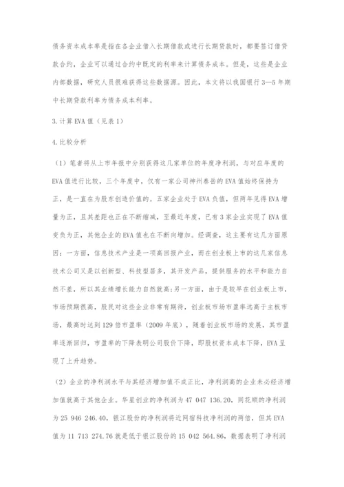 EVA理论下创业板信息技术产业绩效评价.docx