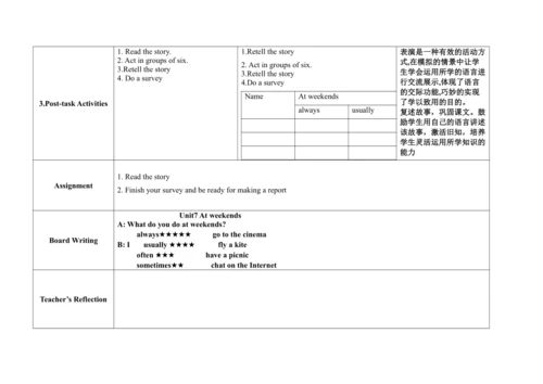 Unit 7 At weekends 单元整体教案设计（4个课时）