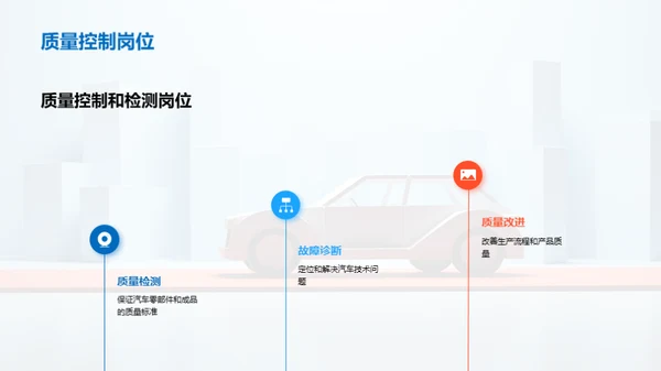 3D风交通汽车教育活动PPT模板