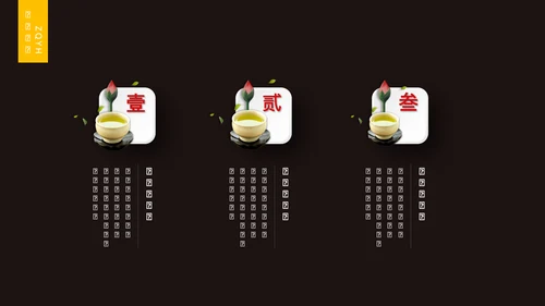 普洱茶-茶道茶文化通用PPT模板