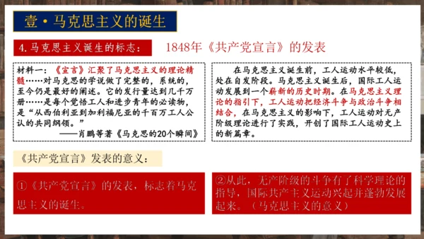 第21课马克思主义的诞生和国际共产主义运动的兴起  课件