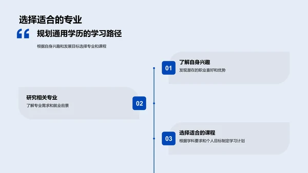 通用学历解读PPT模板