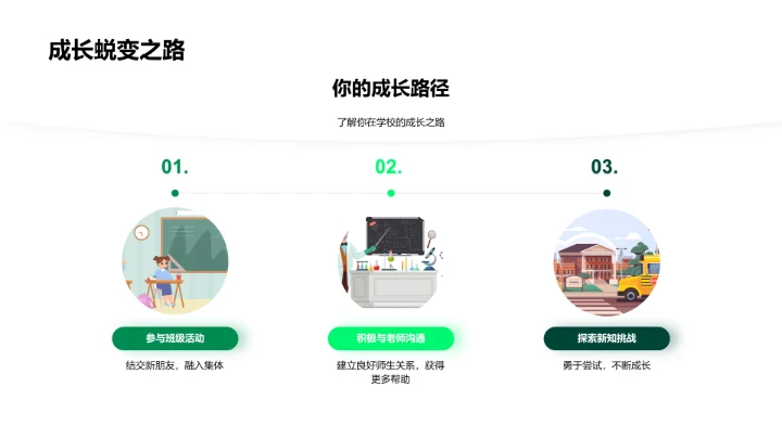 欢迎新生报告PPT模板