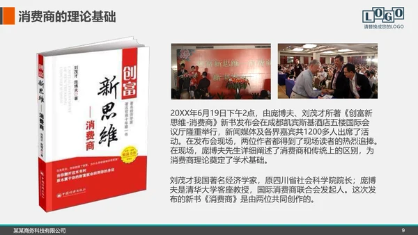 企业公司招商融资商业计划书PPT模板